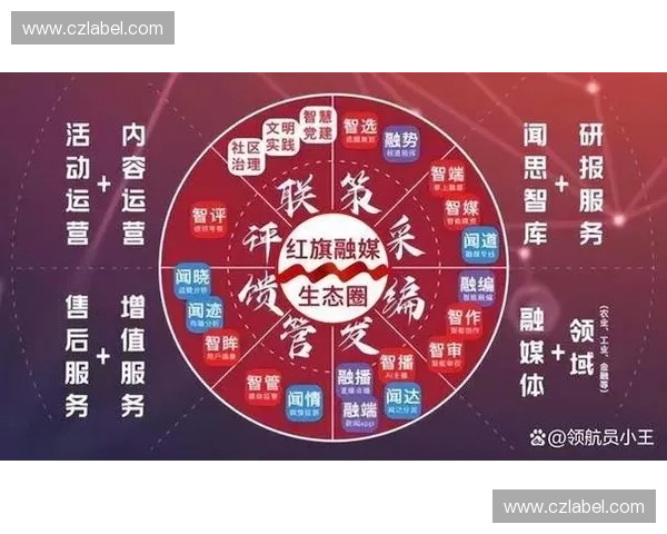 体育赛事转播权的商业竞争与媒体传播格局变革分析