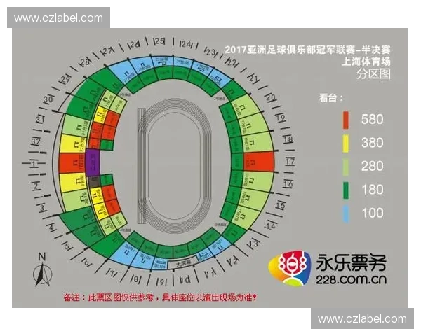 体育赛事票务管理创新模式与技术发展趋势分析