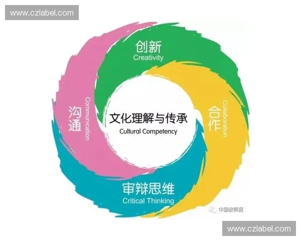 基于运动能力维度的综合评价与提升策略研究 基于运动能力维度的综合评价与提升策略研究
