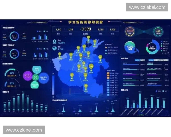 赛事系统权限管理与角色分配优化方案探讨及实施路径分析
