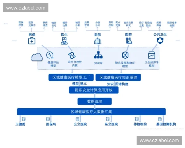 以数字隐私与反监控技术为核心的社会应对策略与挑战分析