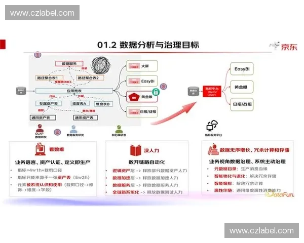 围绕训练样本优化模型表现与数据质量提升策略研究的综合方法探索