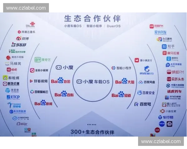 以赛事招商链路为核心构建品牌合作与商业转化新模式生态体系