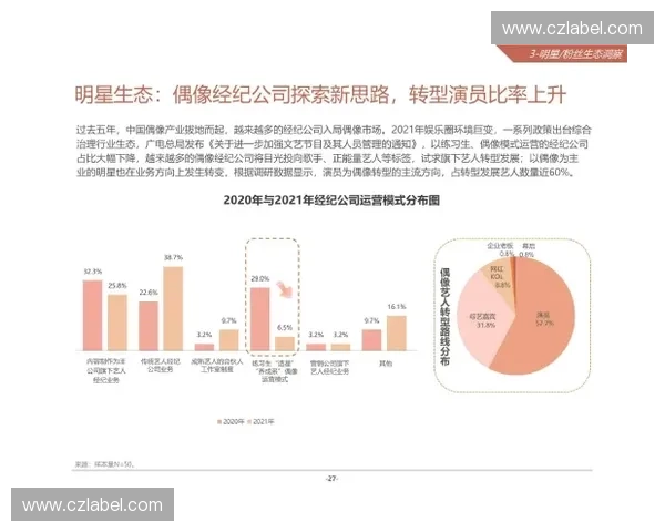 以粉丝经济引擎驱动品牌增长与内容商业化新路径探索生态协同发展模式研究