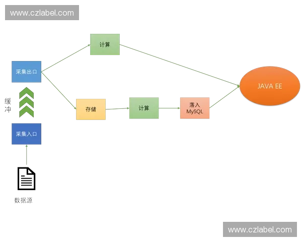 体育流量变现新机遇探索与实践路径分析