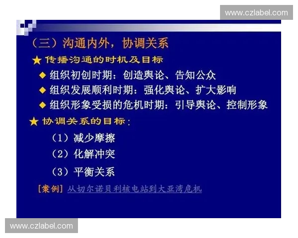 体育公关经理如何打造赛事品牌影响力与危机沟通协同新路径 体育公关经理如何打造赛事品牌影响力与危机沟通协同新路径