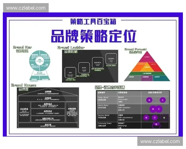 打造高互动体育社群,提升粉丝黏性与品牌影响力的实用策略 打造高互动体育社群,提升粉丝黏性与品牌影响力的实用策略